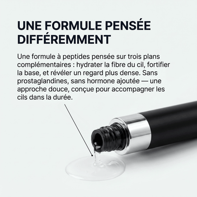 Sérum de Croissance pour Cils