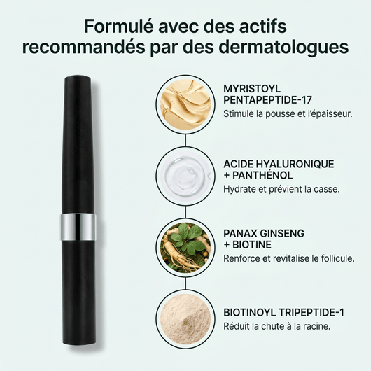 Sérum de Croissance pour Cils